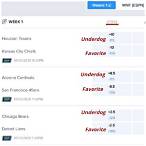 what is a spread bet in football
